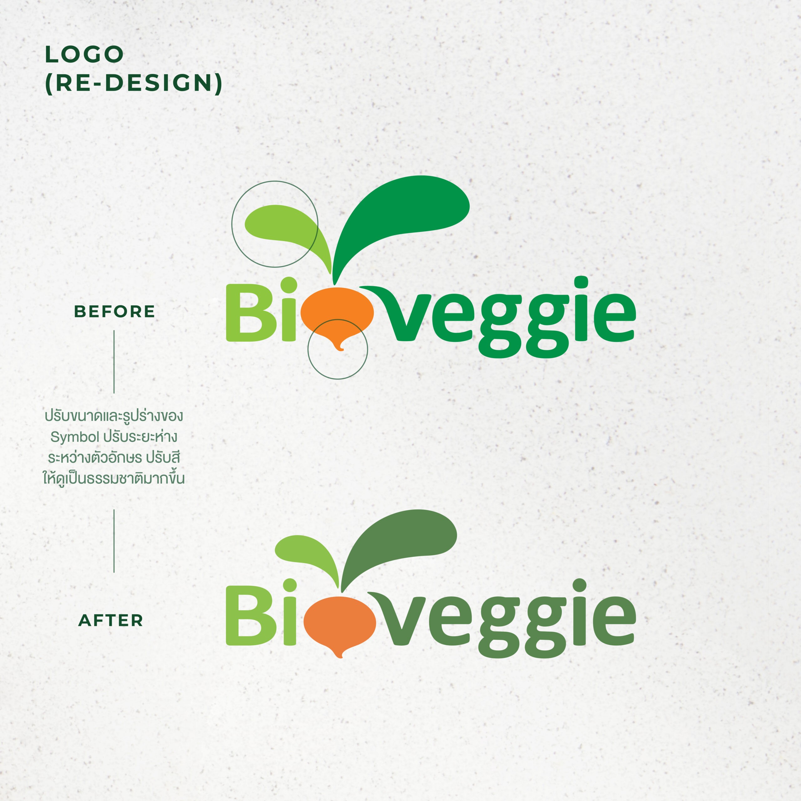 Bioveggie 08